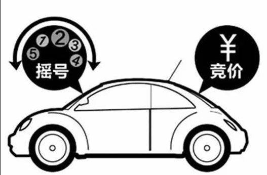 北京公司轉讓了車牌還在嗎