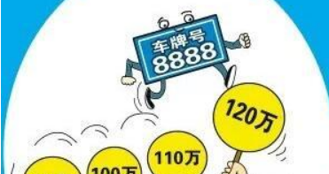 購買北京車牌需要注意的問題