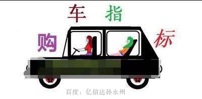 著急買車高價收購北京公司戶車牌隨時定